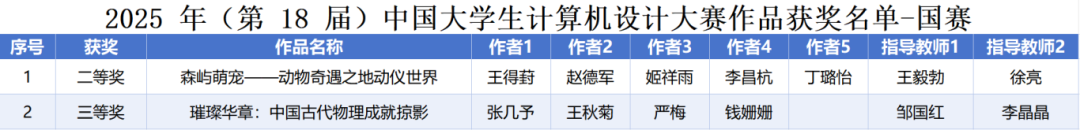 376b5491b7c1411185a2339ee4e202e5.png