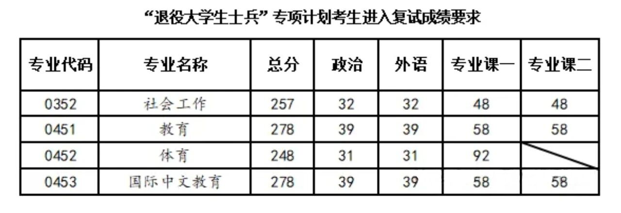 09bb4f9f5bea482fa1cf4475ef3c8aba.jpg 09bb4f9f5bea482fa1cf4475ef3c8aba.jpg